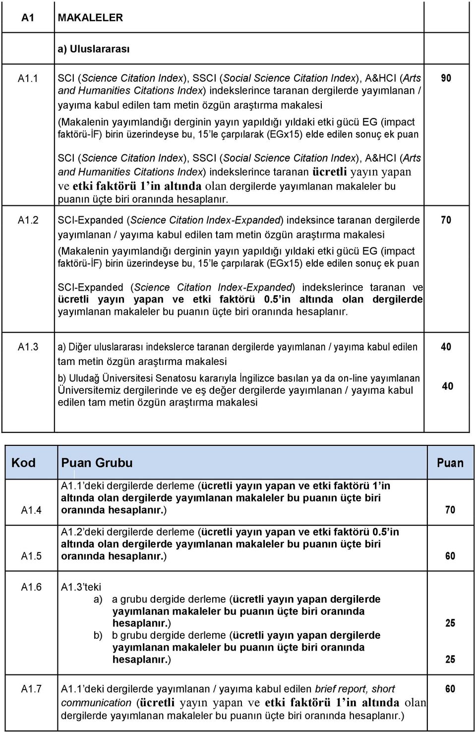 araştırma makalesi (Makalenin yayımlandığı derginin yayın yapıldığı yıldaki etki gücü EG (impact faktörü-if) birin üzerindeyse bu, 15 le çarpılarak (EGx15) elde edilen sonuç ek puan SCI (Science