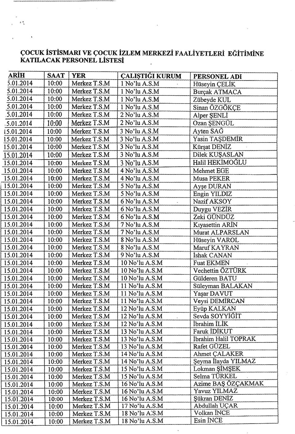 01.2014 10:00 Merkez T.S.M 3 No lu A.S.M Ayten SAG 15.01.2014 10:00 Merkez T.S.M 3 No lu A.S.M Yasin TAŞDEMİR 15.01.2014 10:00 Merkez T.S.M 3 No lu A.S.M Kürşat DENİZ 15.01.2014 10:00 Merkez T.S.M 3 No lu A.S.M Dilek KUŞASLAN 15.