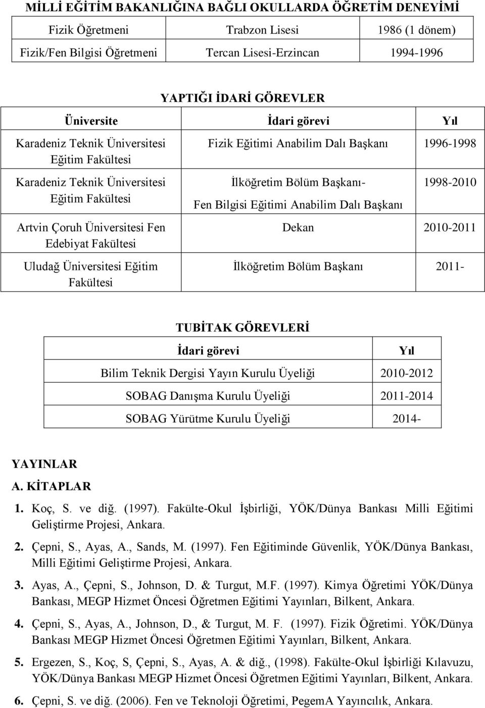 Başkanı- 1998-2010 Fen Bilgisi Eğitimi Anabilim Dalı Başkanı Dekan 2010-2011 İlköğretim Bölüm Başkanı 2011- TUBİTAK GÖREVLERİ İdari görevi Yıl Bilim Teknik Dergisi Yayın Kurulu Üyeliği 2010-2012