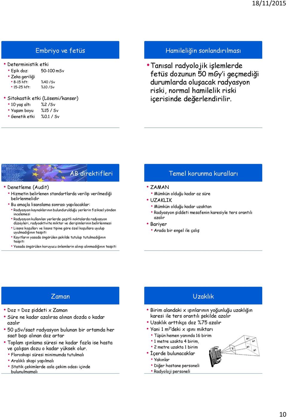 AB direktifleri Denetleme (Audit) Hizmetin belirlenen standartlarda verilip verilmediği belirlenmelidir Bu amaçla lisanslama sonrası yapılacaklar: Radyasyon kaynaklarının bulundurulduğu yerlerin