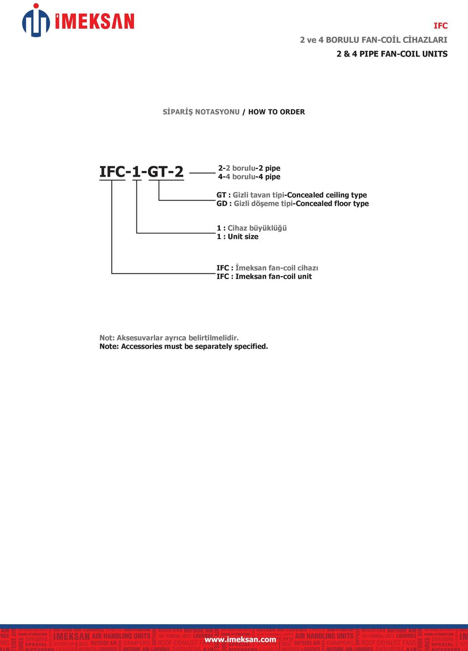 Cihaz büyüklüğü 1 : Unit size IFC : İmeksan fan-coil cihazı IFC : Imeksan fan-coil unit