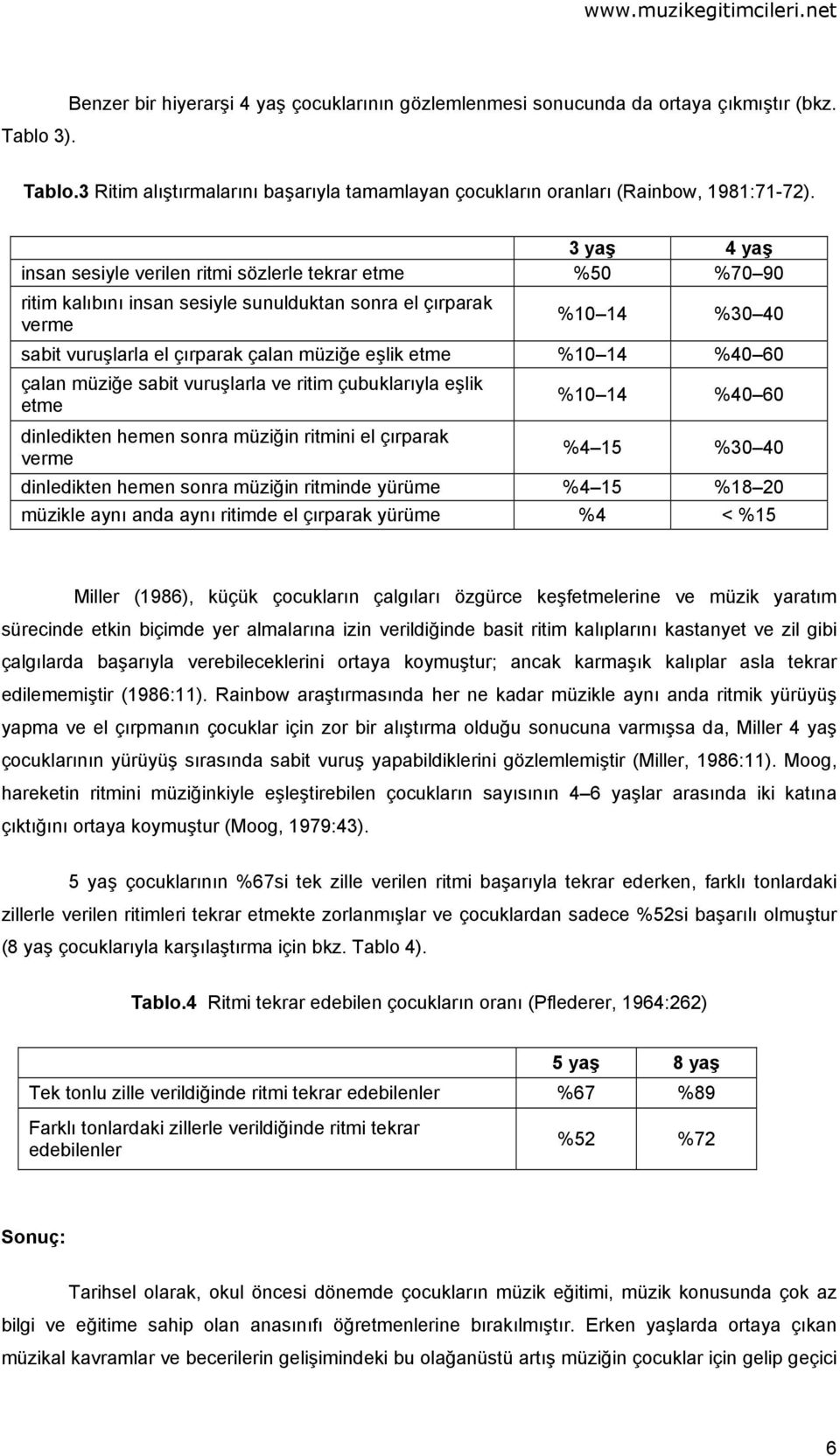 etme %10 14 %40 60 çalan müziğe sabit vuruşlarla ve ritim çubuklarıyla eşlik etme dinledikten hemen sonra müziğin ritmini el çırparak verme %10 14 %40 60 %4 15 %30 40 dinledikten hemen sonra müziğin