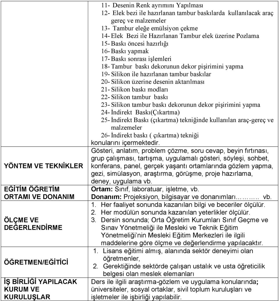 sonrası işlemleri 18- Tambur baskı dekorunun dekor pişirimini yapma 19- Silikon ile hazırlanan tambur baskılar 20- Silikon üzerine desenin aktarılması 21- Silikon baskı modları 22- Silikon tambur