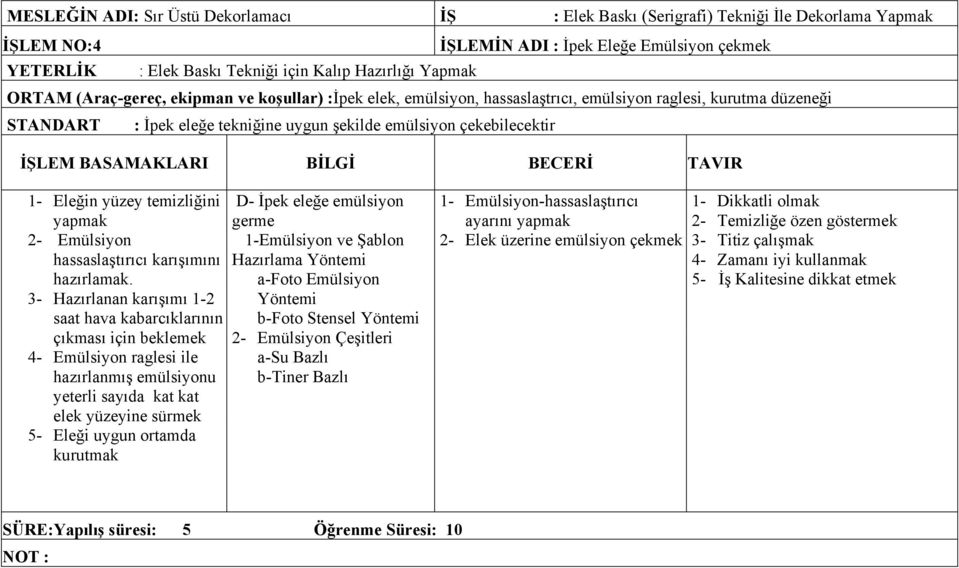 Eleğin yüzey temizliğini 2- Emülsiyon hassaslaştırıcı karışımını hazırlamak.