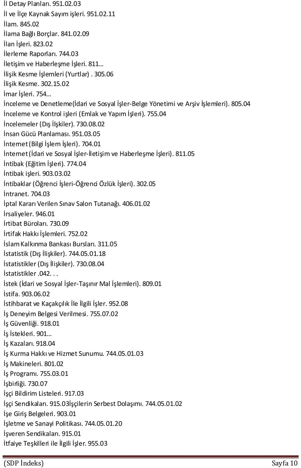 04 İnceleme ve Kontrol işleri (Emlak ve Yapım İşleri). 755.04 İncelemeler (Dış İlşkiler). 730.08.02 İnsan Gücü Planlaması. 951.03.05 İnternet (Bilgi İşlem İşleri). 704.