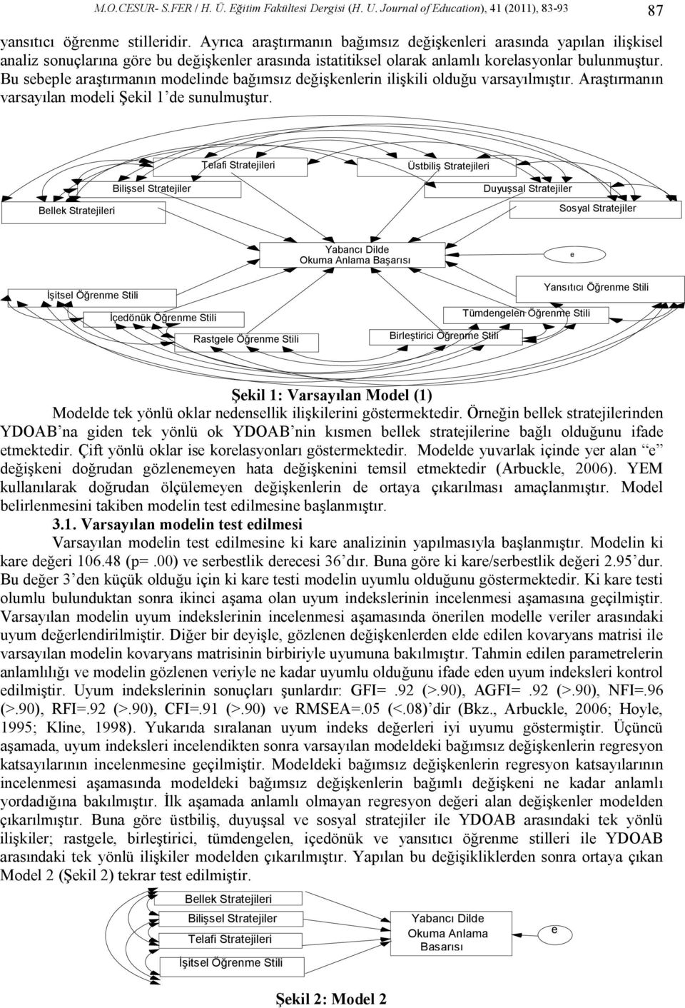 Bu sebeple araştırmanın modelinde bağımsız değişkenlerin ilişkili olduğu varsayılmıştır. Araştırmanın varsayılan modeli Şekil 1 de sunulmuştur.