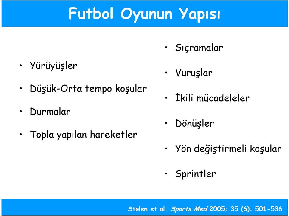 Vuruşlar İkili mücadeleler Dönüşler Yön değiştirmeli