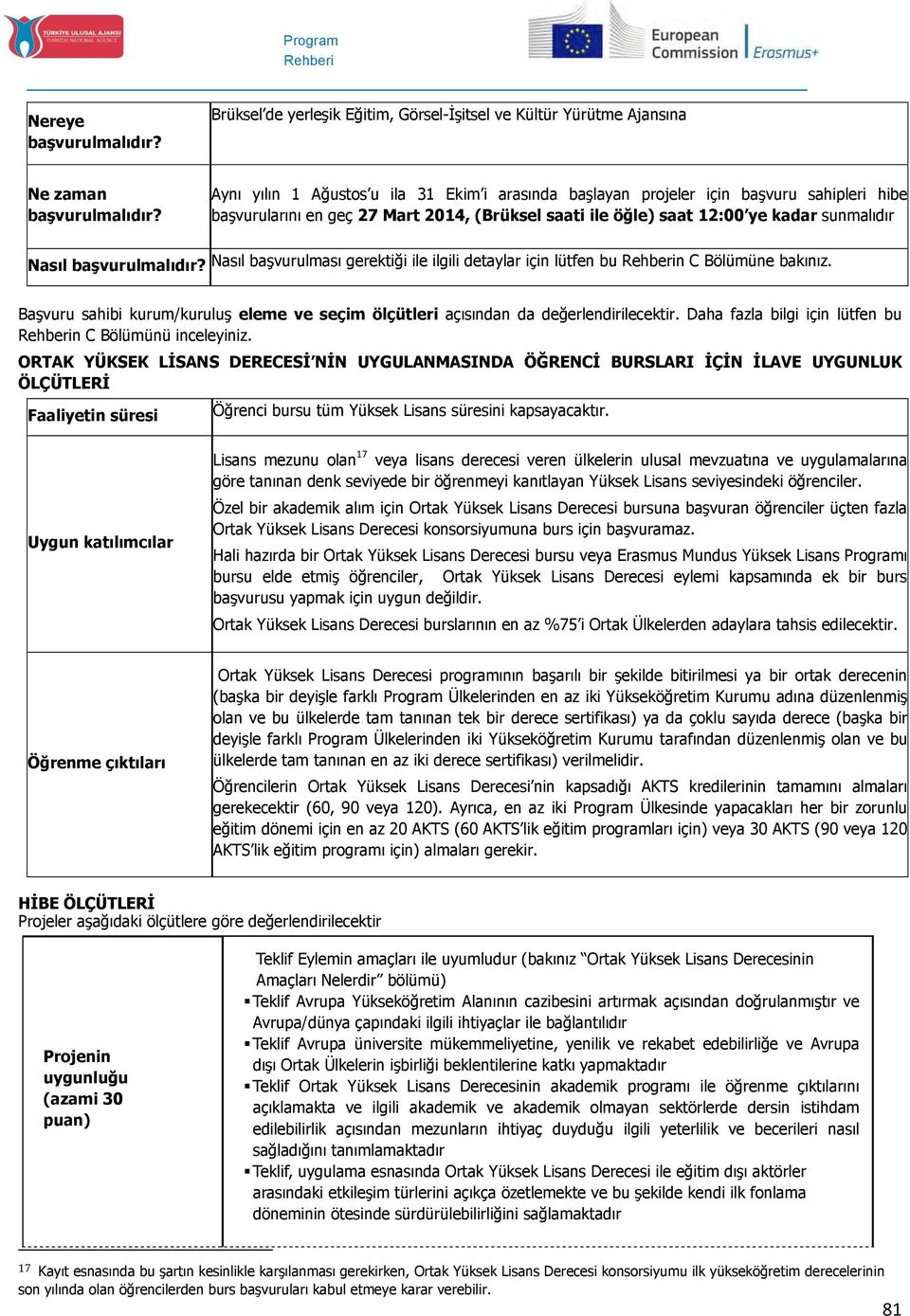 başvurulmalıdır? Nasıl başvurulması gerektiği ile ilgili detaylar için lütfen bu Rehberin C Bölümüne bakınız. Başvuru sahibi kurum/kuruluş eleme ve seçim ölçütleri açısından da değerlendirilecektir.