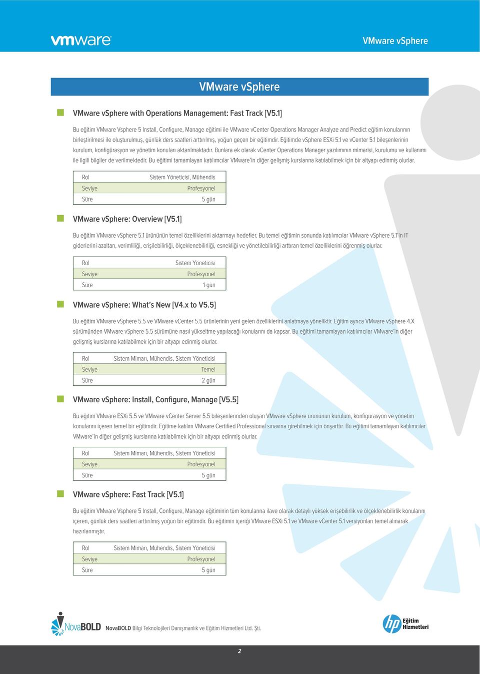 arttırılmış, yoğun geçen bir eğitimdir. Eğitimde vsphere ESXi 5.1 ve vcenter 5.1 bileşenlerinin kurulum, konfigürasyon ve yönetim konuları aktarılmaktadır.