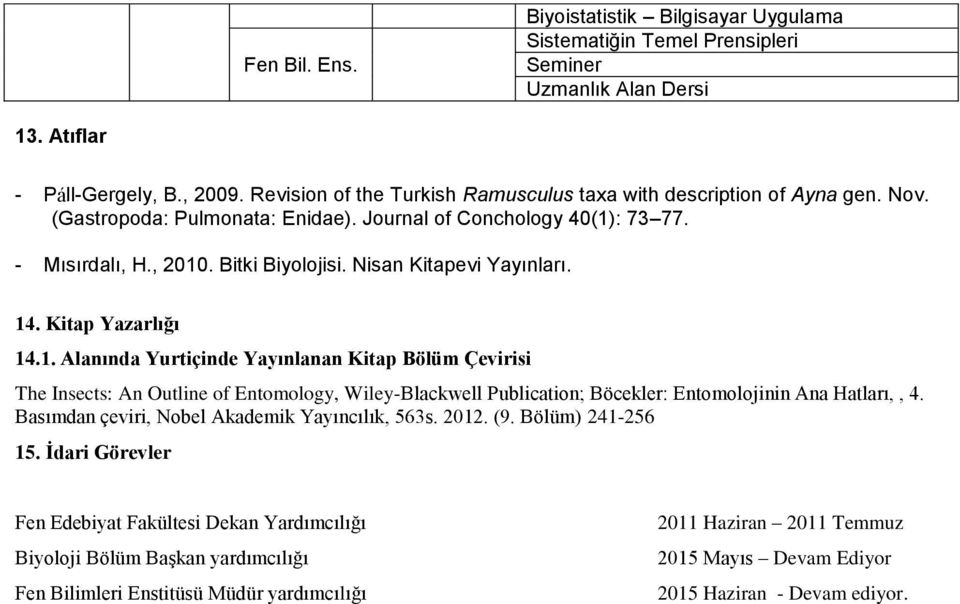 Nisan Kitapevi Yayınları. 14. Kitap Yazarlığı 14.1. Alanında Yurtiçinde Yayınlanan Kitap Bölüm Çevirisi The Insects: An Outline of Entomology, Wiley-Blackwell Publication; Böcekler: Entomolojinin Ana Hatları,, 4.