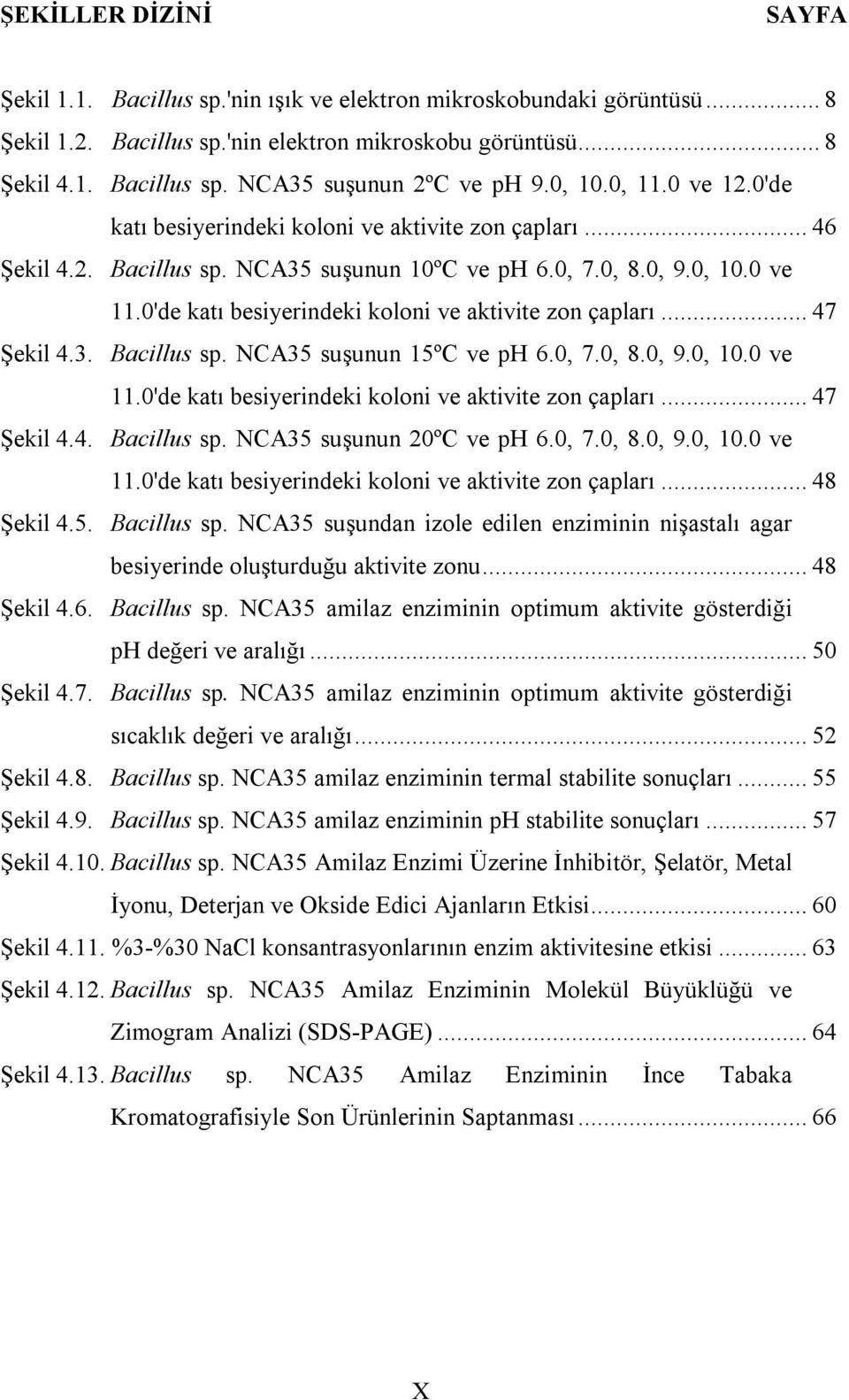 0'de katı besiyerindeki koloni ve aktivite zon çapları... 47 Şekil 4.3. Bacillus sp. NCA35 suşunun 15ºC ve ph 6.0, 7.0, 8.0, 9.0, 10.0 ve 11.0'de katı besiyerindeki koloni ve aktivite zon çapları... 47 Şekil 4.4. Bacillus sp. NCA35 suşunun 20ºC ve ph 6.