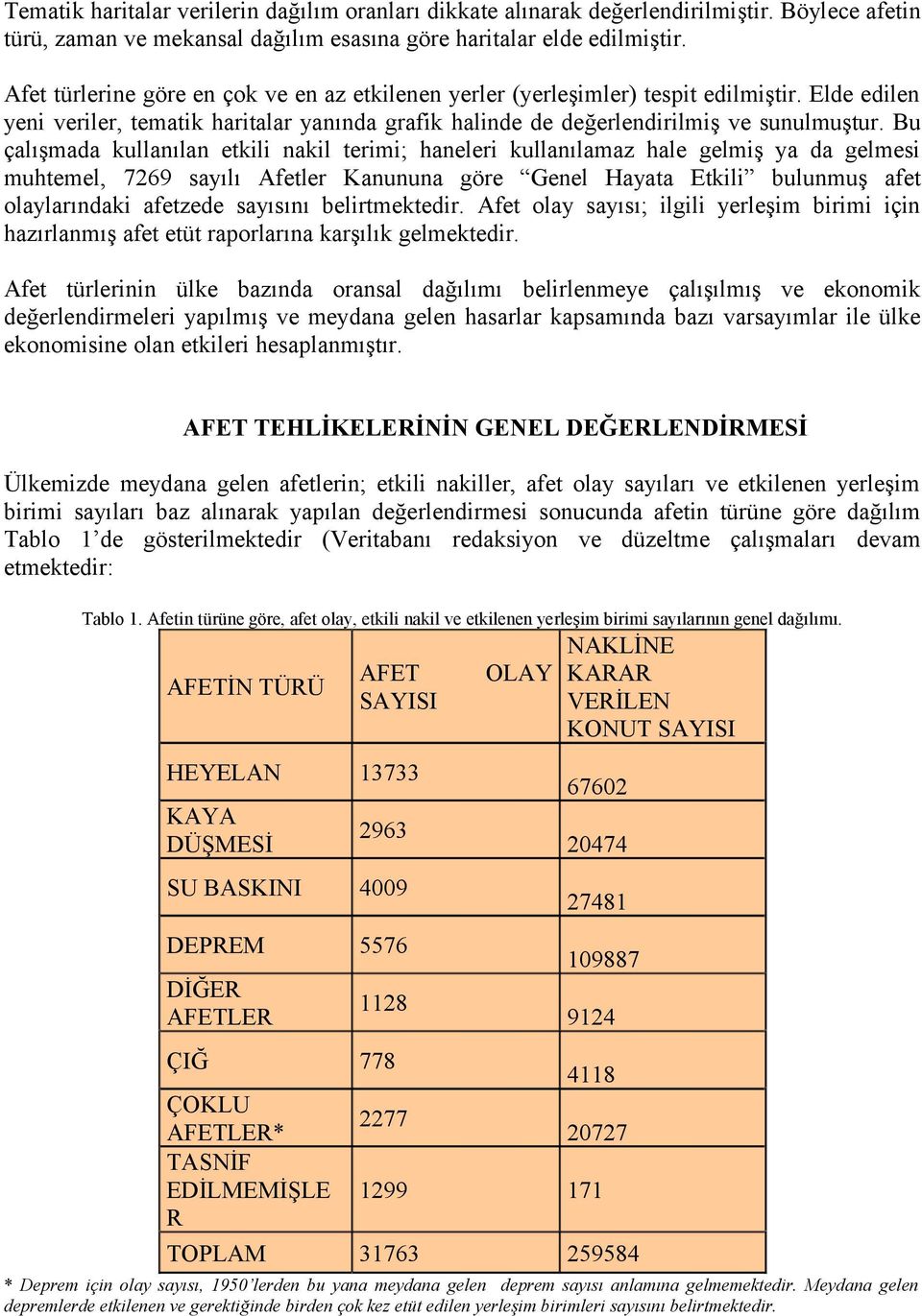 Bu çalışmada kullanılan etkili nakil terimi; haneleri kullanılamaz hale gelmiş ya da gelmesi muhtemel, 7269 sayılı Afetler Kanununa göre Genel Hayata Etkili bulunmuş afet olaylarındaki afetzede