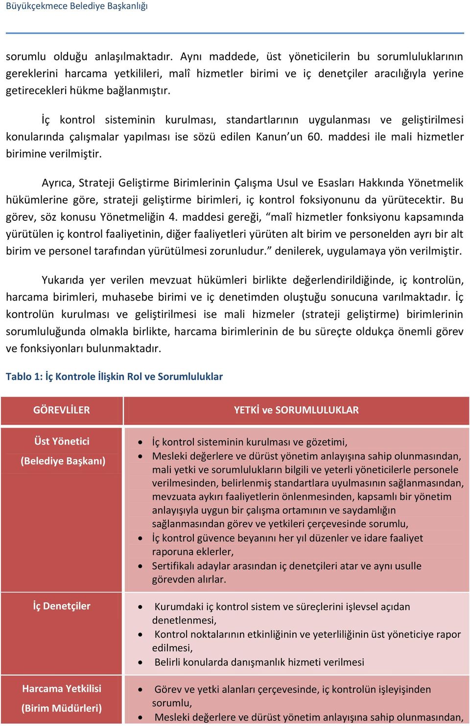 İç kontrol sisteminin kurulması, standartlarının uygulanması ve geliştirilmesi konularında çalışmalar yapılması ise sözü edilen Kanun un 60. maddesi ile mali hizmetler birimine verilmiştir.