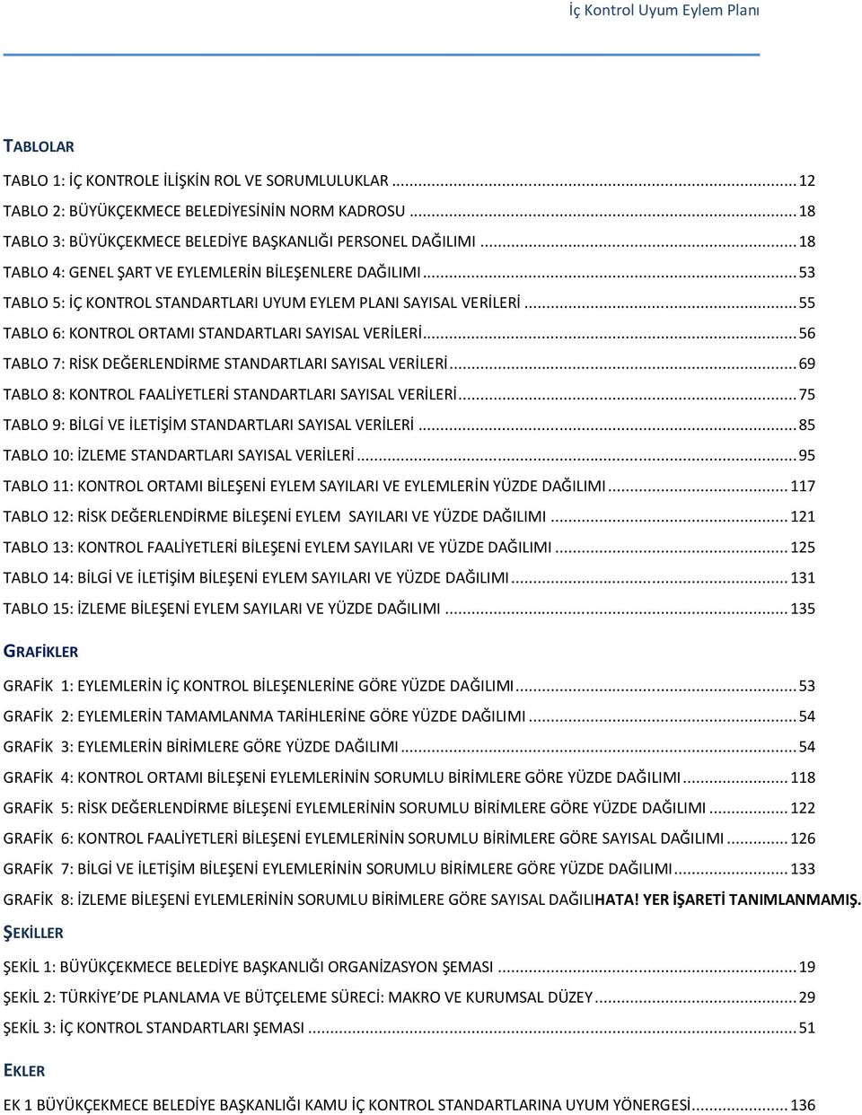 .. 55 TABLO 6: KONTROL ORTAMI STANDARTLARI SAYISAL VERİLERİ... 56 TABLO 7: RİSK DEĞERLENDİRME STANDARTLARI SAYISAL VERİLERİ... 69 TABLO 8: KONTROL FAALİYETLERİ STANDARTLARI SAYISAL VERİLERİ.