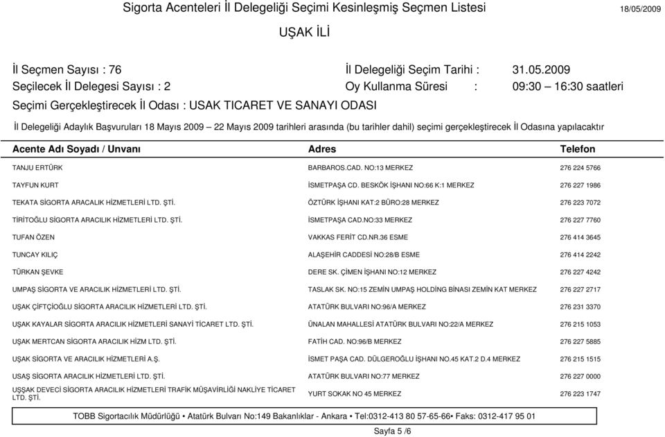 36 ESME 276 414 3645 TUNCAY KILIÇ ALAŞEHİR CADDESİ NO:28/B ESME 276 414 2242 TÜRKAN ŞEVKE DERE SK. ÇİMEN İŞHANI NO:12 MERKEZ 276 227 4242 UMPAŞ SİGORTA VE ARACILIK HİZMETLERİ LTD. ŞTİ. TASLAK SK.