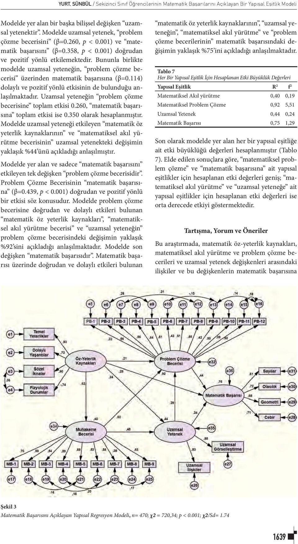 Bununla birlikte modelde uzamsal yeteneğin, problem çözme becerisi üzerinden matematik başarısına (β=0.114) dolaylı ve pozitif yönlü etkisinin de bulunduğu anlaşılmaktadır.