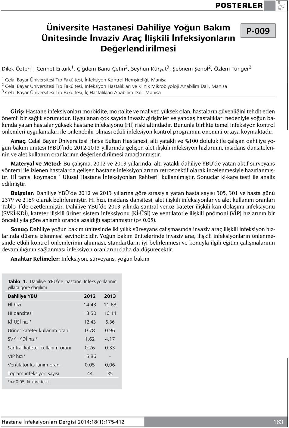 Dalı, Manisa 3 Celal Bayar Üniversitesi Tıp Fakültesi, İç Hastalıkları Anabilim Dalı, Manisa Giriş: Hastane infeksiyonları morbidite, mortalite ve maliyeti yüksek olan, hastaların güvenliğini tehdit