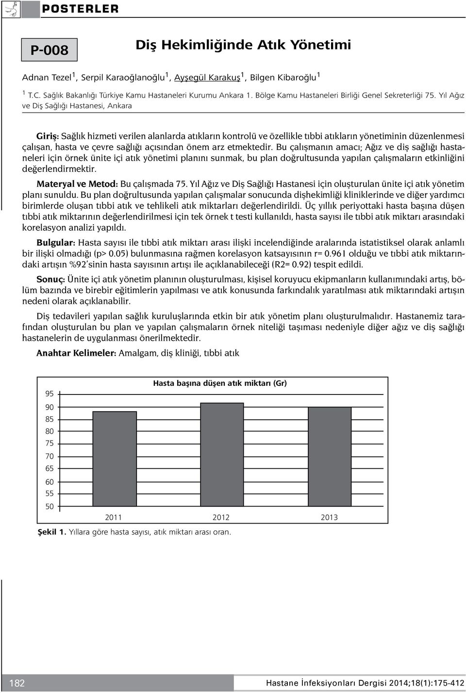 Yıl Ağız ve Diş Sağlığı Hastanesi, Ankara Giriş: Sağlık hizmeti verilen alanlarda atıkların kontrolü ve özellikle tıbbi atıkların yönetiminin düzenlenmesi çalışan, hasta ve çevre sağlığı açısından