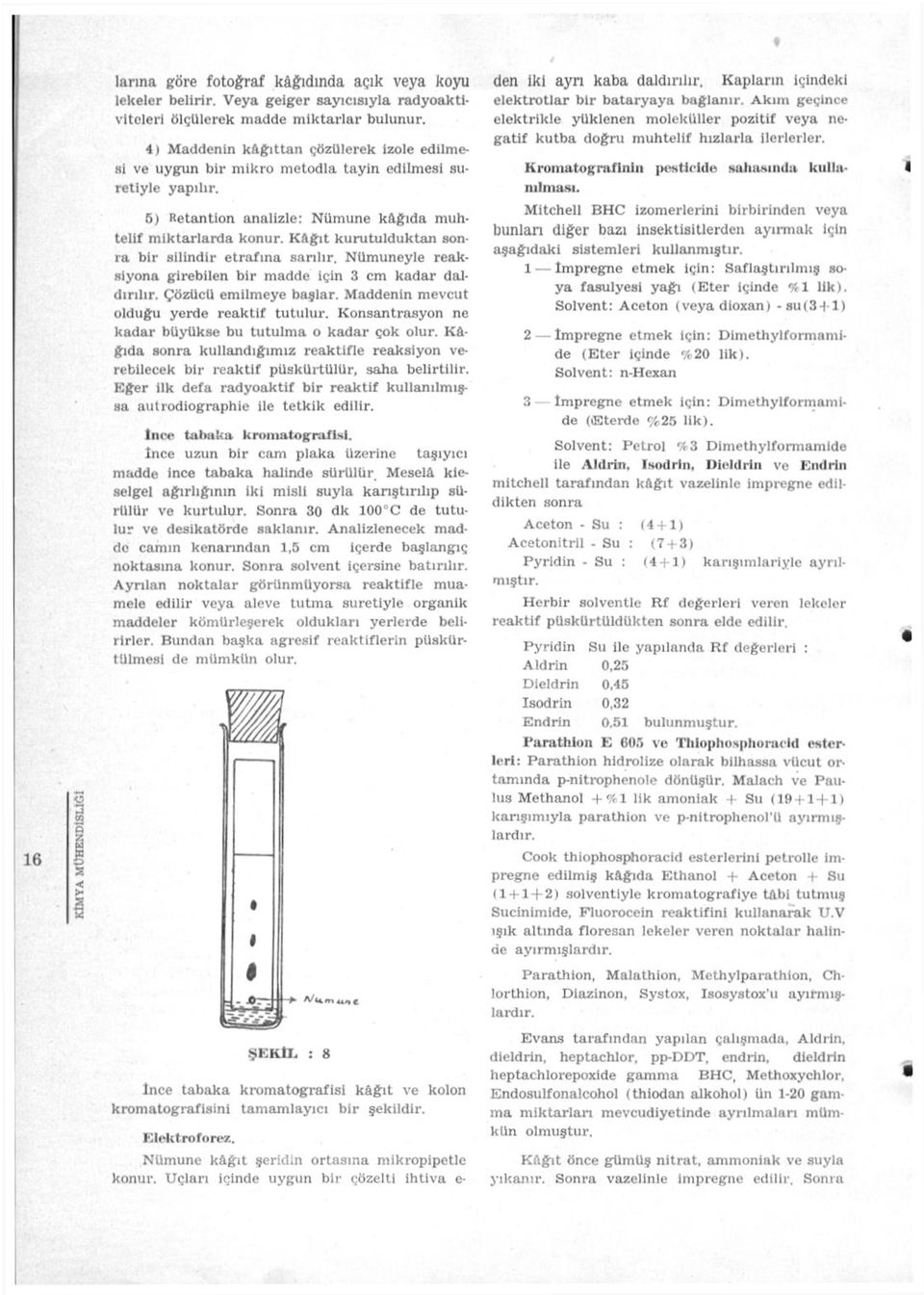 Kâğıt kurutulduktan sonra bir silindir etrafına sarılır. NUmuneyle reaksiyona girebilen bir madde için 3 cm kadar daldırılır. ÇözücU emilmeye başlar. Maddenin mevcut olduğu yerde reaktif tutulur.