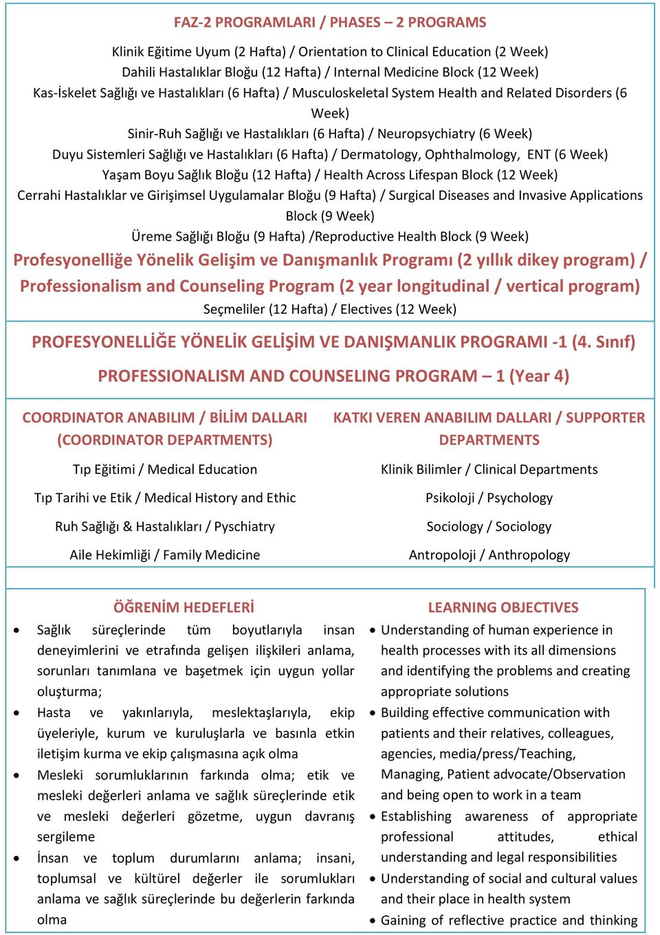 Hafta) / Dermatology, Ophthalmology, ENT (6 Week) Yaşam Boyu Sağlık Bloğu ( Hafta) / Health Across Lifespan Block ( Week) Cerrahi Hastalıklar ve Girişimsel Uygulamalar Bloğu (9 Hafta) / Surgical