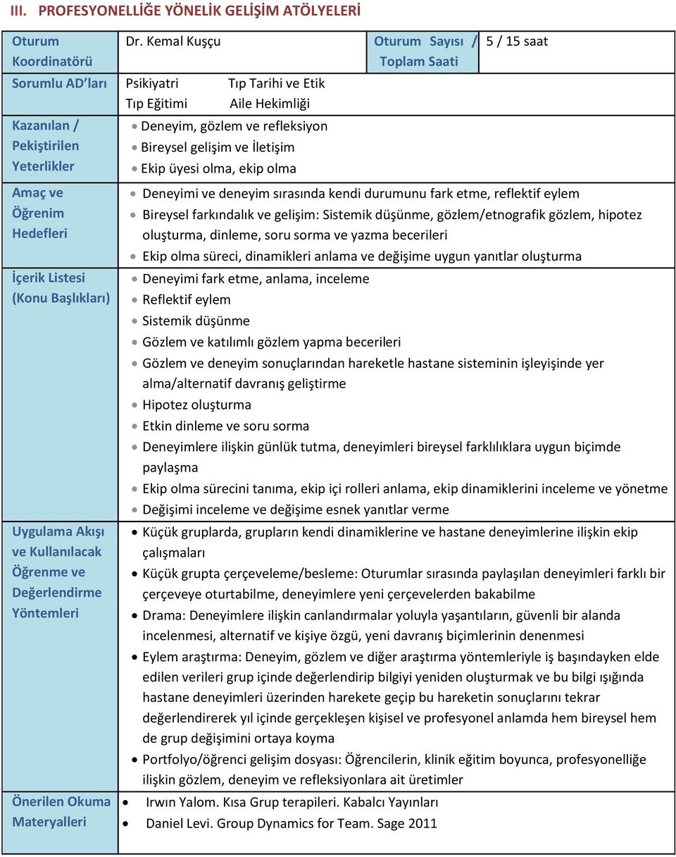 Başlıkları) Uygulama Akışı ve Kullanılacak Öğrenme ve Değerlendirme Yöntemleri Önerilen Okuma Materyalleri Deneyim, gözlem ve refleksiyon Bireysel gelişim ve İletişim Ekip üyesi olma, ekip olma 5 / 5