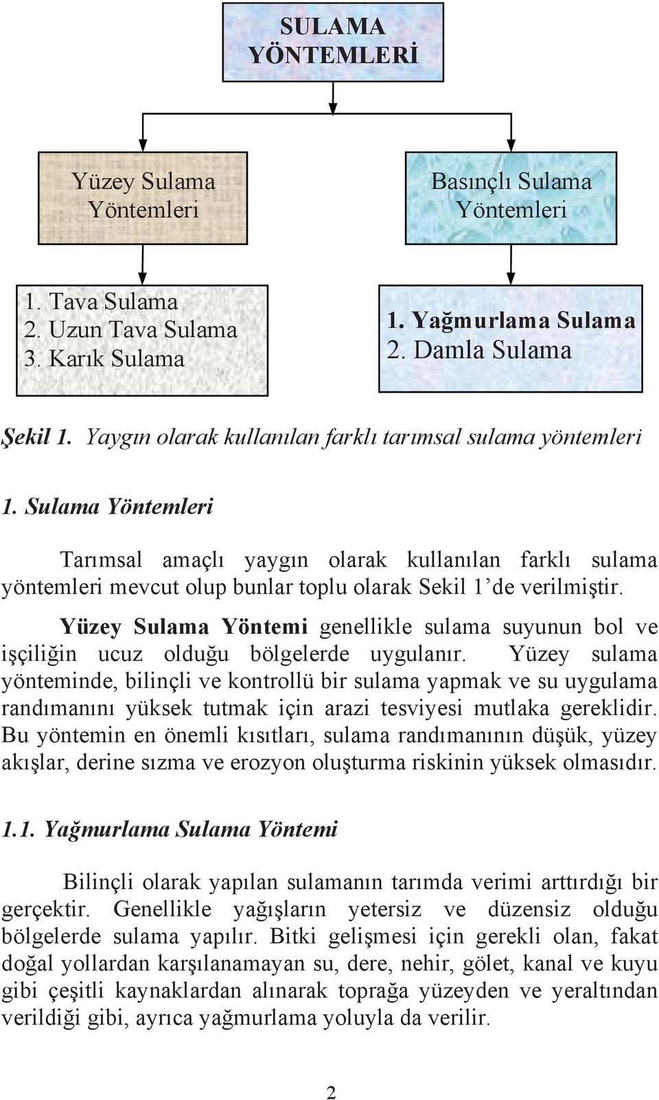 Yüzey Sulama Yöntemi genellikle sulama suyunun bol ve içiliin ucuz olduu bölgelerde uygulanr.