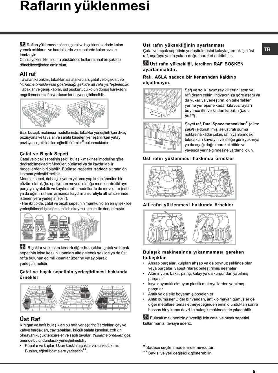 Alt raf Tavalar, kapaklar, tabaklar, salata kaplarý, çatal ve býçaklar, vb Yükleme örneklerinde gösterildiði þekilde alt rafa yerleþtirilebilir.