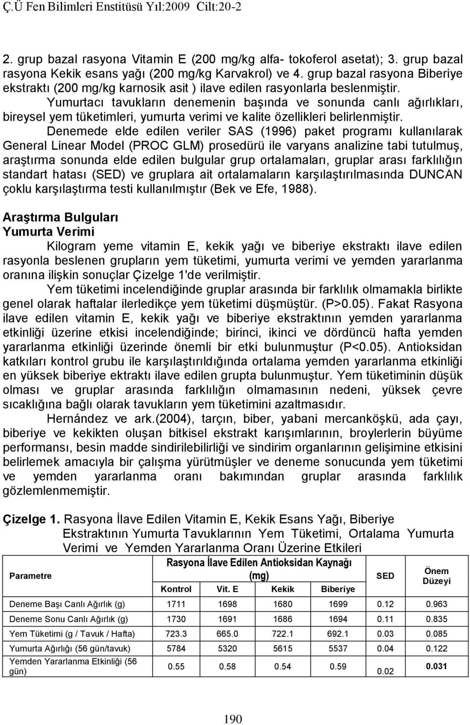 Yumurtacı tavukların denemenin başında ve sonunda canlı ağırlıkları, bireysel yem tüketimleri, yumurta verimi ve kalite özellikleri belirlenmiştir.