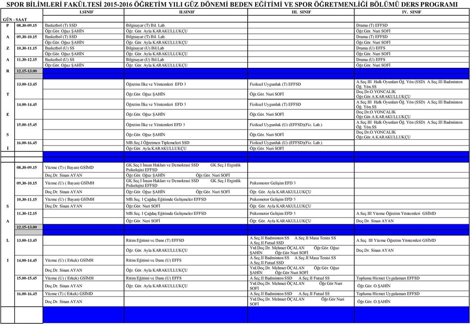 15 Basketbol (U) SS Bilgisayar (U) Bil.Lab Drama (U) EFFS Öğr.Gör. Oğuz ŞAHİN A 11.30-12.15 Basketbol (U) SS Bilgisayar (U) Bil.Lab Drama (U) EFFS Öğr.Gör. Oğuz ŞAHİN R 13.00-13.