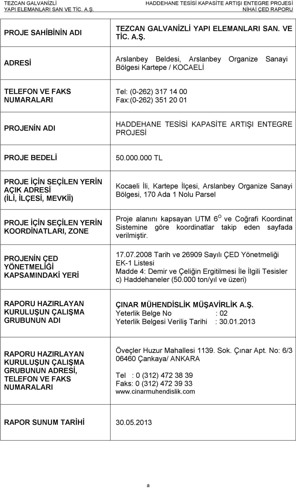 ENTEGRE PROJESİ PROJE BEDELİ 50.000.