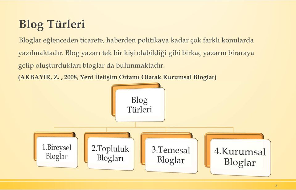 Blog yazarı tek bir kişi olabildiği gibi birkaç yazarın biraraya gelip