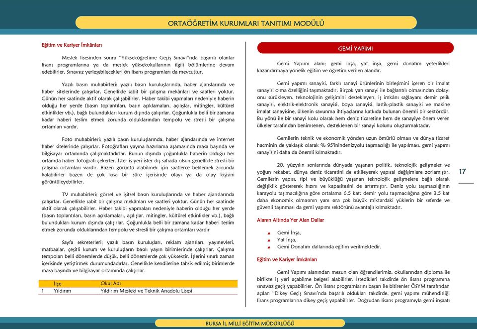 Günün her saatinde aktif olarak çalışabilirler. Haber takibi yapmaları nedeniyle haberin olduğu her yerde (basın toplantıları, basın açıklamaları, açılışlar, mitingler, kültürel etkinlikler vb.