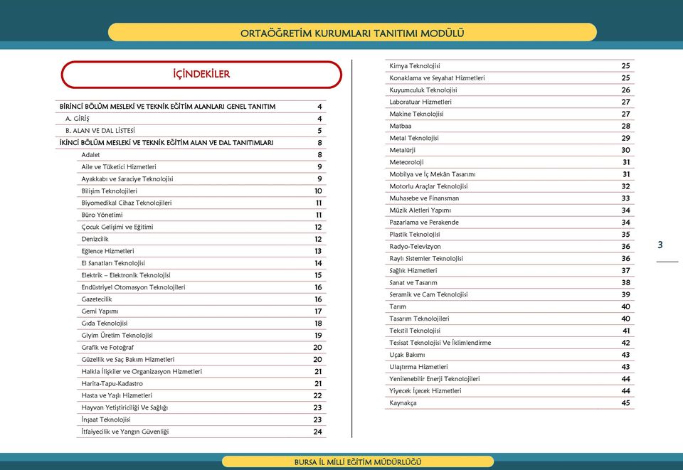 Cihaz Teknolojileri 11 Büro Yönetimi 11 Çocuk Gelişimi ve Eğitimi 12 Denizcilik 12 Eğlence Hizmetleri 13 El Sanatları Teknolojisi 14 Elektrik Elektronik Teknolojisi 15 Endüstriyel Otomasyon