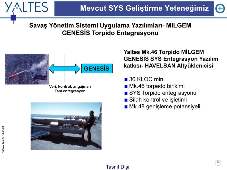 46 Torpido MĠLGEM GENESĠS SYS Entegrasyon Yazılım katkısı- HAVELSAN Altyüklenicisi 30 KLOC