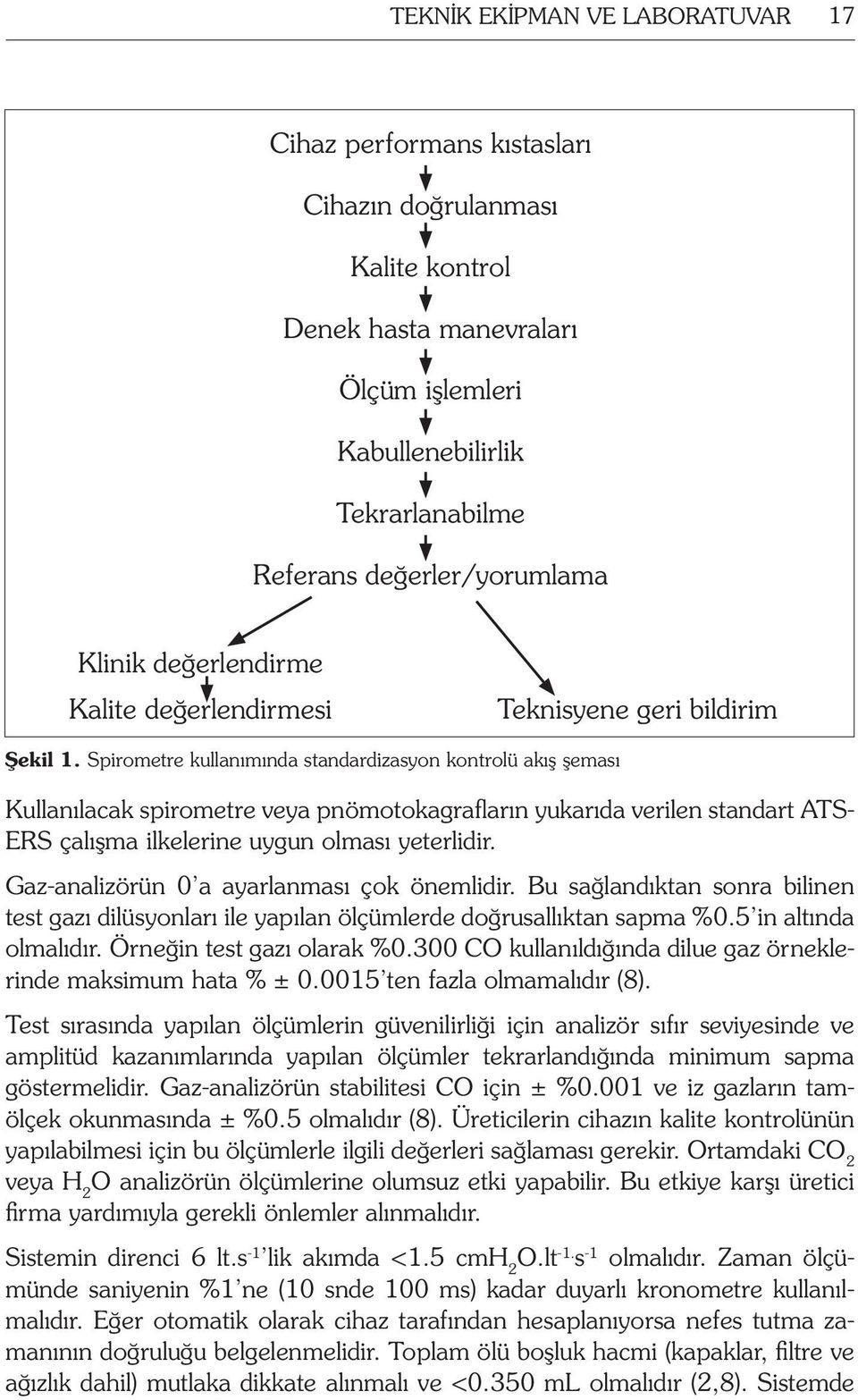 Spirometre kullanımında standardizasyon kontrolü akış şeması Kullanılacak spirometre veya pnömotokagrafların yukarıda verilen standart ATS- ERS çalışma ilkelerine uygun olması yeterlidir.