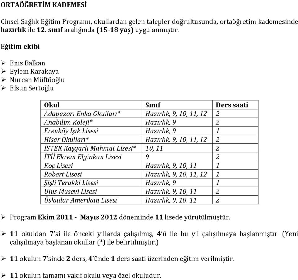 Hazırlık, 9 1 Hisar Okulları* Hazırlık, 9, 10, 11, 12 2 İSTEK Kaşgarlı Mahmut Lisesi* 10, 11 2 İTÜ Ekrem Elginkan Lisesi 9 2 Koç Lisesi Hazırlık, 9, 10, 11 1 Robert Lisesi Hazırlık, 9, 10, 11, 12 1