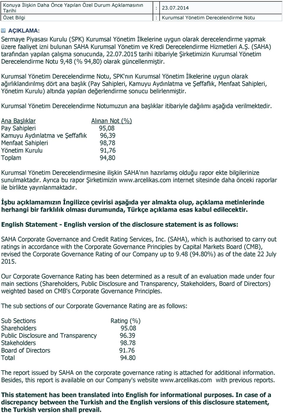 Derecelendirme Hizmetleri A.Ş. (SAHA) tarafından yapılan çalışma sonucunda, 22.07.2015 tarihi itibariyle Şirketimizin Kurumsal Yönetim Derecelendirme Notu 9,48 (% 94,80) olarak güncellenmiştir.