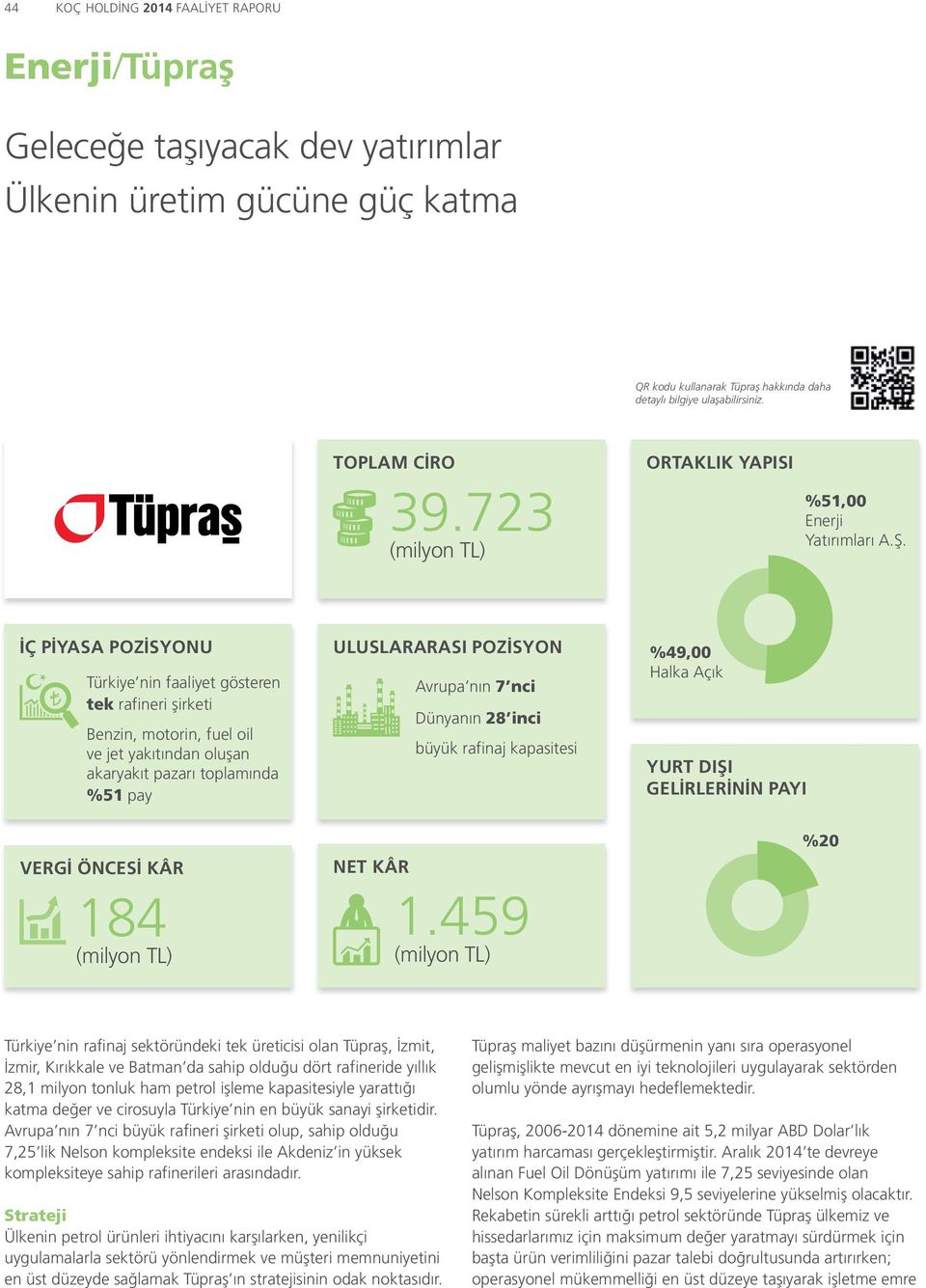 İÇ PIYASA POZISYONU Türkiye nin faaliyet gösteren tek rafineri şirketi Benzin, motorin, fuel oil ve jet yakıtından oluşan akaryakıt pazarı toplamında %51 pay ULUSLARARASI POZISYON Avrupa nın 7 nci