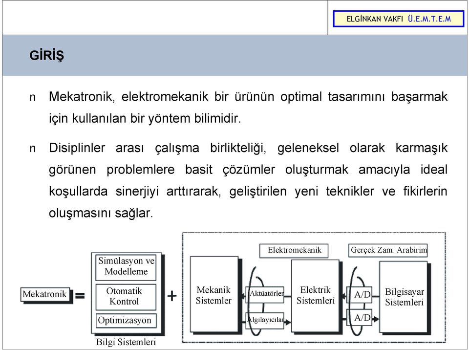 sinerjiyi arttırarak, geliştirilen yeni teknikler ve fikirlerin oluşmasını sağlar. Simülasyon ve Modelleme Elektromekanik Gerçek Zam.