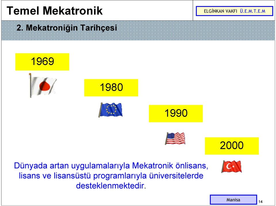 önlisans, lisans ve lisansüstü programlarıyla