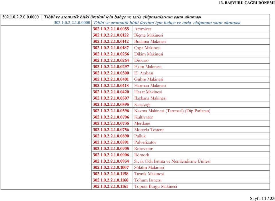 1.0.2.2.1.0.0297 Ekim Makinesi 302.1.0.2.2.1.0.0300 El Arabası 302.1.0.2.2.1.0.0401 Gübre Makinesi 302.1.0.2.2.1.0.0418 Harman Makinesi 302.1.0.2.2.1.0.0420 Hasat Makinesi 302.1.0.2.2.1.0.0507 İlaçlama Makinesi 302.