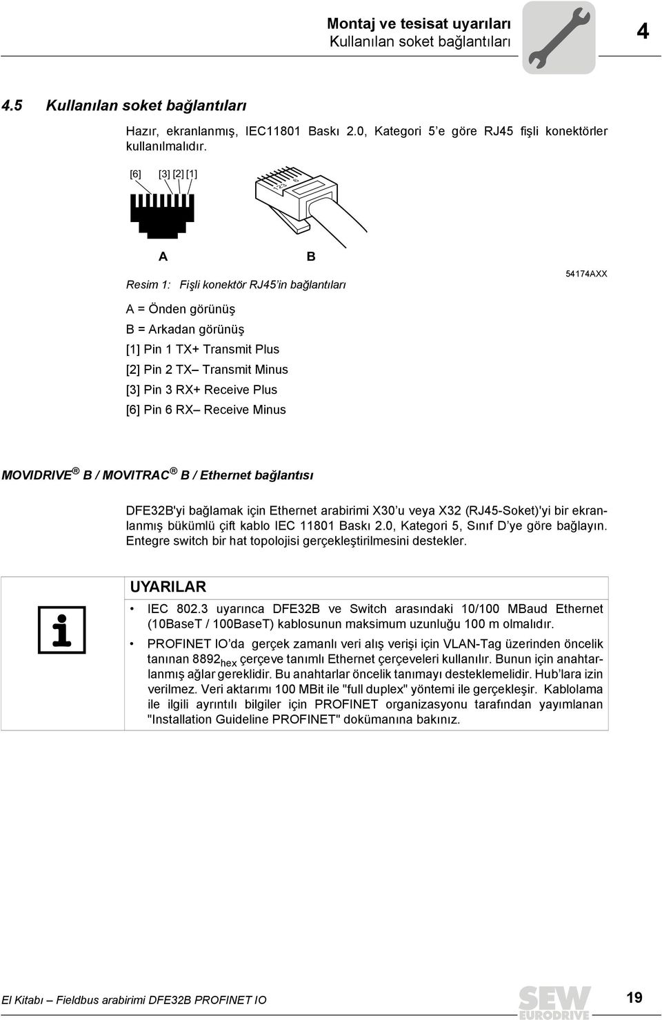 Plus [6] Pin 6 RX Receive Minus MOVIDRIVE B / MOVITRAC B / Ethernet bağlantısı DFE32B'yi bağlamak için Ethernet arabirimi X30 u veya X32 (RJ45-Soket)'yi bir ekranlanmış bükümlü çift kablo IEC 11801