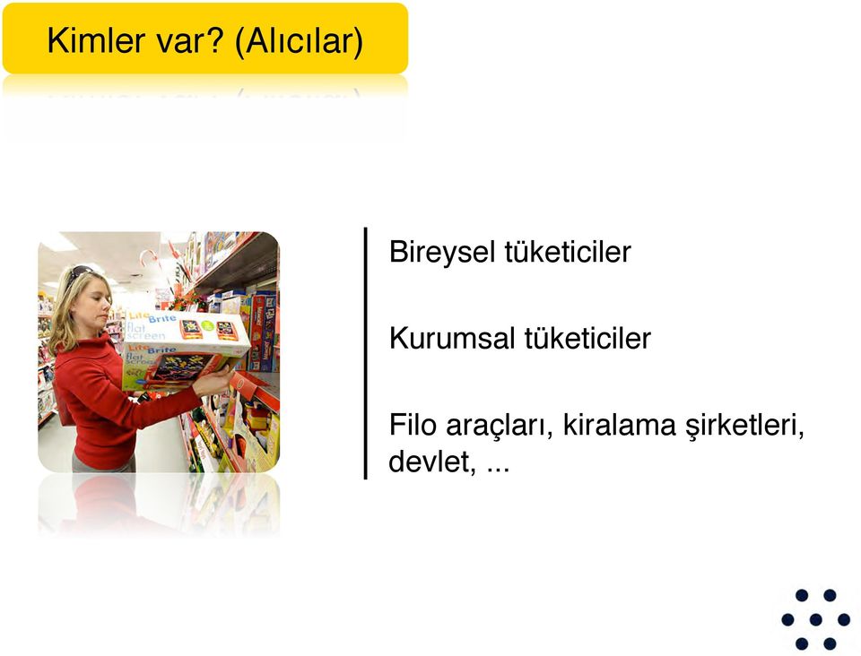 tüketiciler Kurumsal