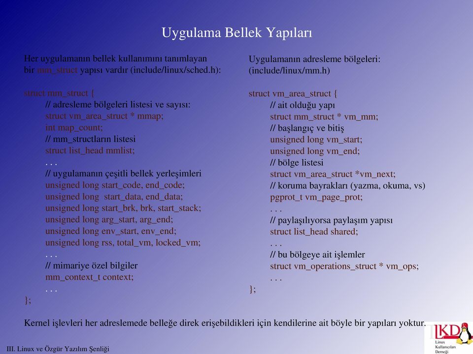 yerleşimleri unsigned long start_code, end_code; unsigned long start_data, end_data; unsigned long start_brk, brk, start_stack; unsigned long arg_start, arg_end; unsigned long env_start, env_end;