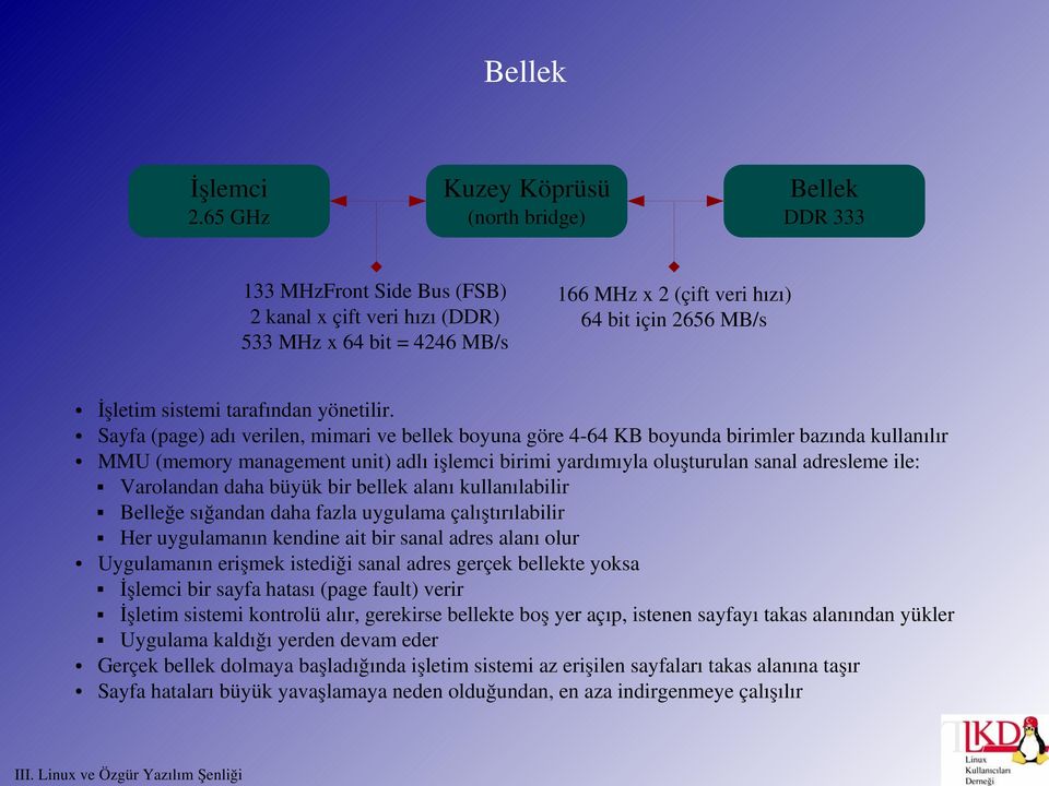 sistemi tarafından yönetilir.