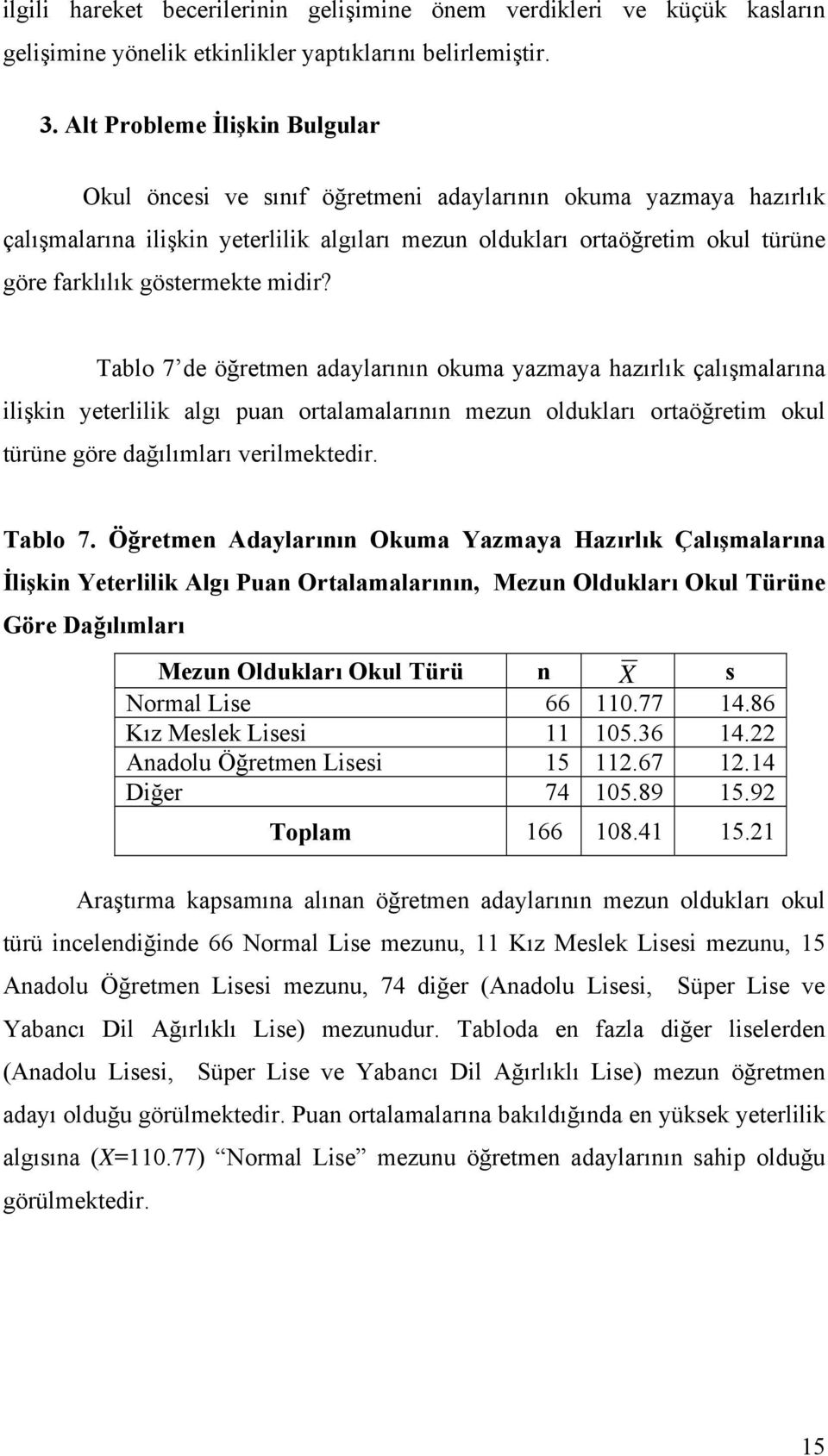 göstermekte midir?