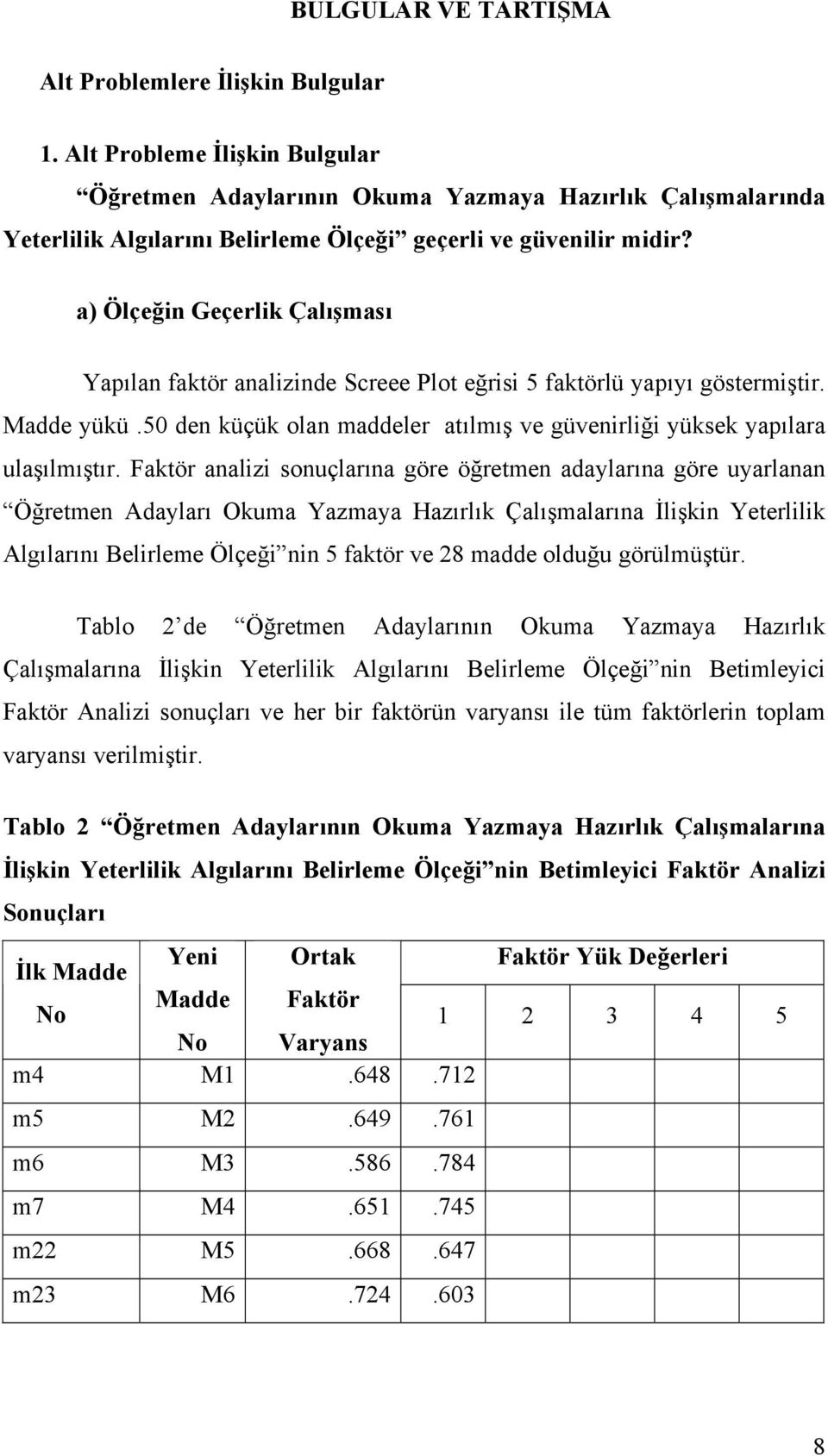 a) Ölçeğin Geçerlik Çalışması Yapılan faktör analizinde Screee Plot eğrisi 5 faktörlü yapıyı göstermiştir. Madde yükü.50 den küçük olan maddeler atılmış ve güvenirliği yüksek yapılara ulaşılmıştır.