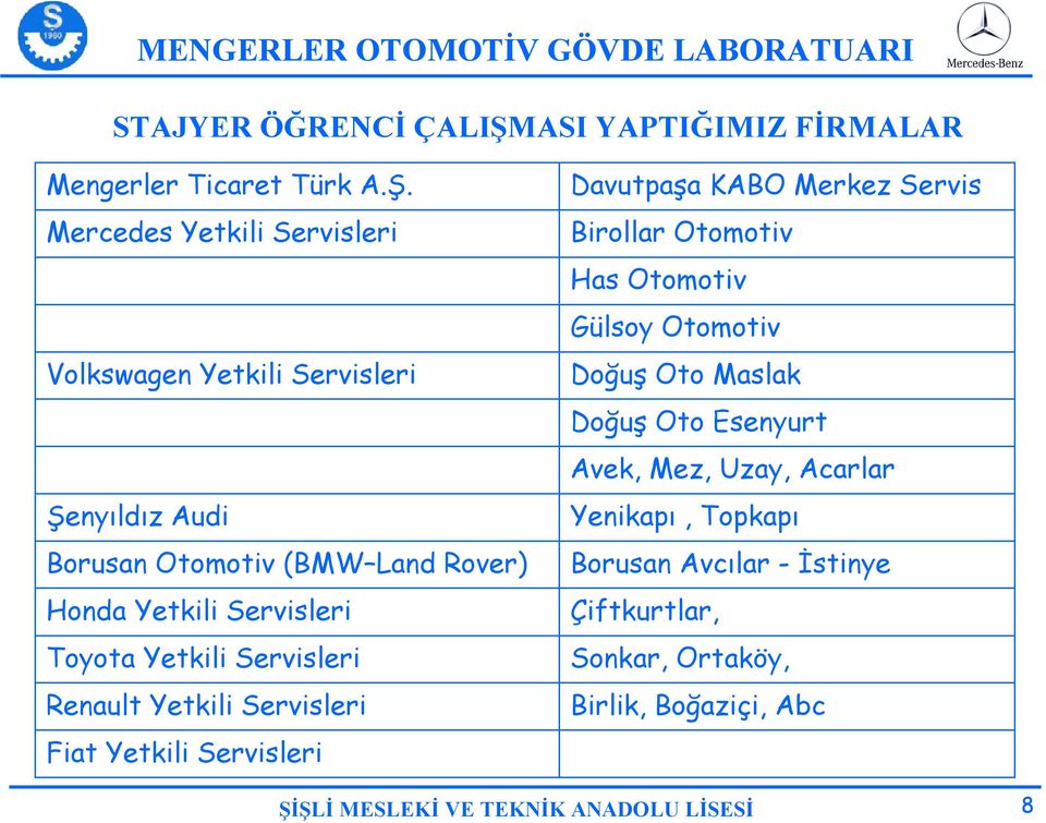 Mercedes Yetkili Servisleri Volkswagen Yetkili Servisleri Şenyıldız Audi Borusan Otomotiv (BMW Land Rover) Honda Yetkili Servisleri Toyota