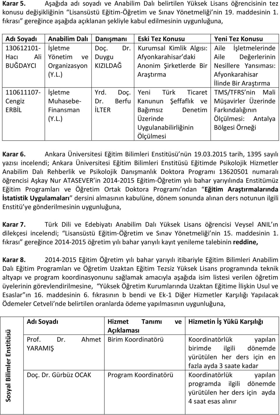 Kurumsal Kimlik Algısı: Aile İşletmelerinde Hacı Ali Yönetim ve Duygu Afyonkarahisar daki Aile Değerlerinin BUĞDAYCI Organizasyon (Y.L.