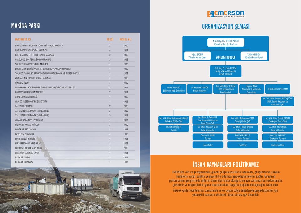 POMPA VE MİKSER ÜNİTESİ 1 2009 ASIA 650 MİNİ KAZIK VE ANKRAJ MAKİNASİ 1 2008 ÇİMENTO SİLOSU 1 2009 CLİVİO ENJEKSİYON POMPASI, ENJEKSİYON KARIŞTIRICI VE MİKSER SETİ 3 2011 GM MIX250 ENJEKSİYON MİKSERİ